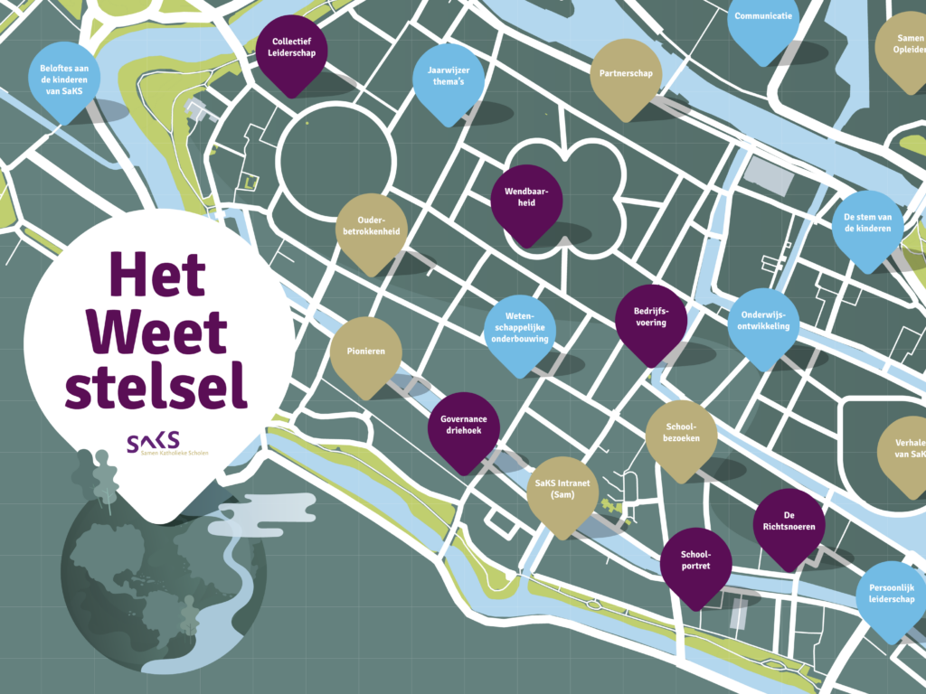 250272_SAKS_Weetstelsel_header_1920x1080_wt